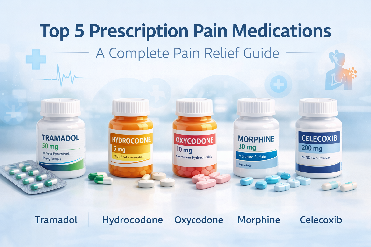 Top 5 Prescription Pain Medications