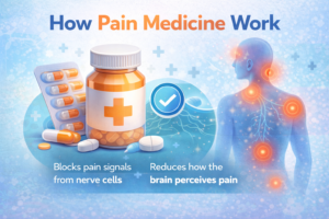 How Pain Medicine Work
