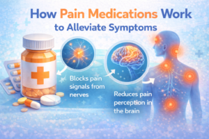How Pain Medications Work to Alleviate Symptoms